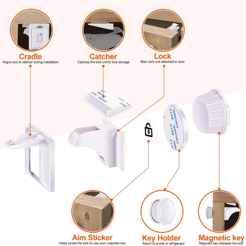 Magnetic Safety Lock