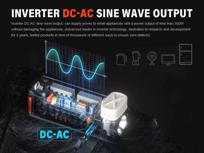 AAOYUN AOY-320 Portable Energy Power Supply